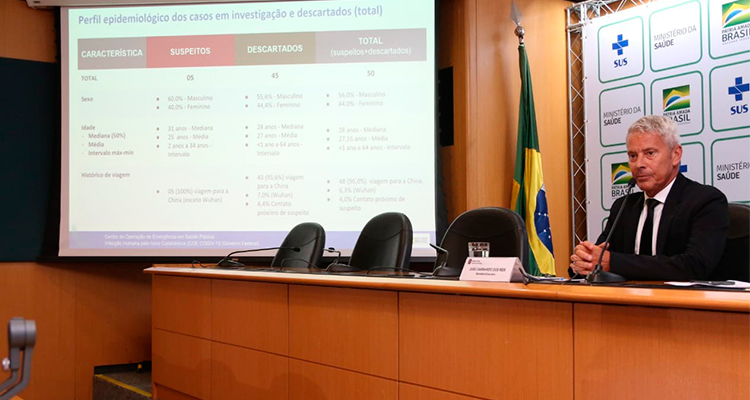 Novo coronavírus: Brasil monitora cinco casos suspeitos