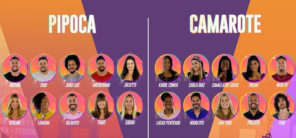 popularidade Big Brother Brasil BBB 21 abre votação para imunidade de brothers antes da estreia