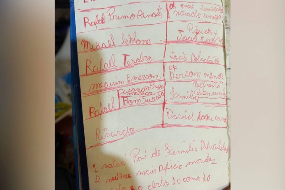 Polícia encontra maconha e caderno com anotações de futuras execuções em casa (Foto: Divulgação/PM)
