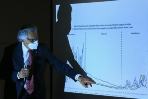 Governador Ronaldo Caiado (DEM) ao apresentar medidas para garantir segurança hídrica na estiagem (Foto: Governo do Estado)