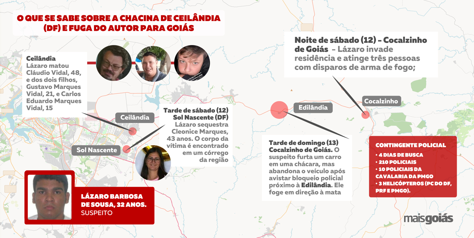 Suspeito de Chacina em Ceilândia já fez 7 vítimas confirmadas, quatro delas fatais (Infográfico: Niame Loiola/Mais Goiás)
