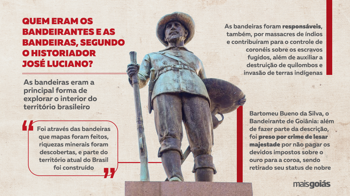 Enaltecido entre duas das principais avenidas de Goiânia, o bandeirante Bartolomeu Bueno é símbolo racista e de massacre contra indígenas (Foto Jucimar de Souza) (Infográfico: Niame Loiola)