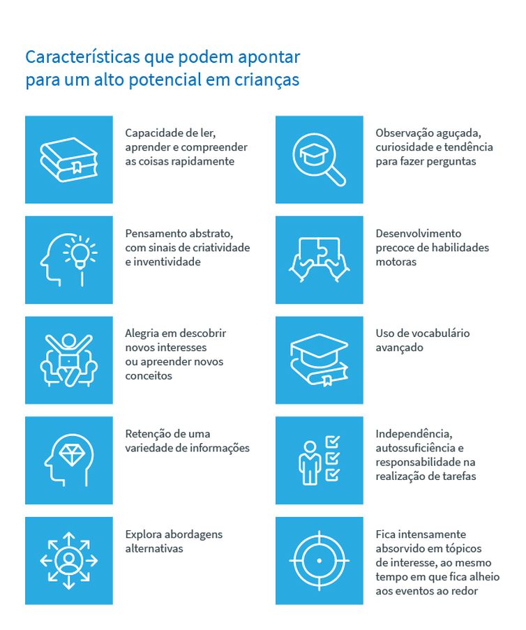 Vocabulário, criatividade e raciocínio avançado são características