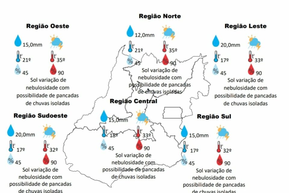 Previsão do tempo para todos as regiões do estado neste domingo (17/10) (Fonte: Cimehgo)