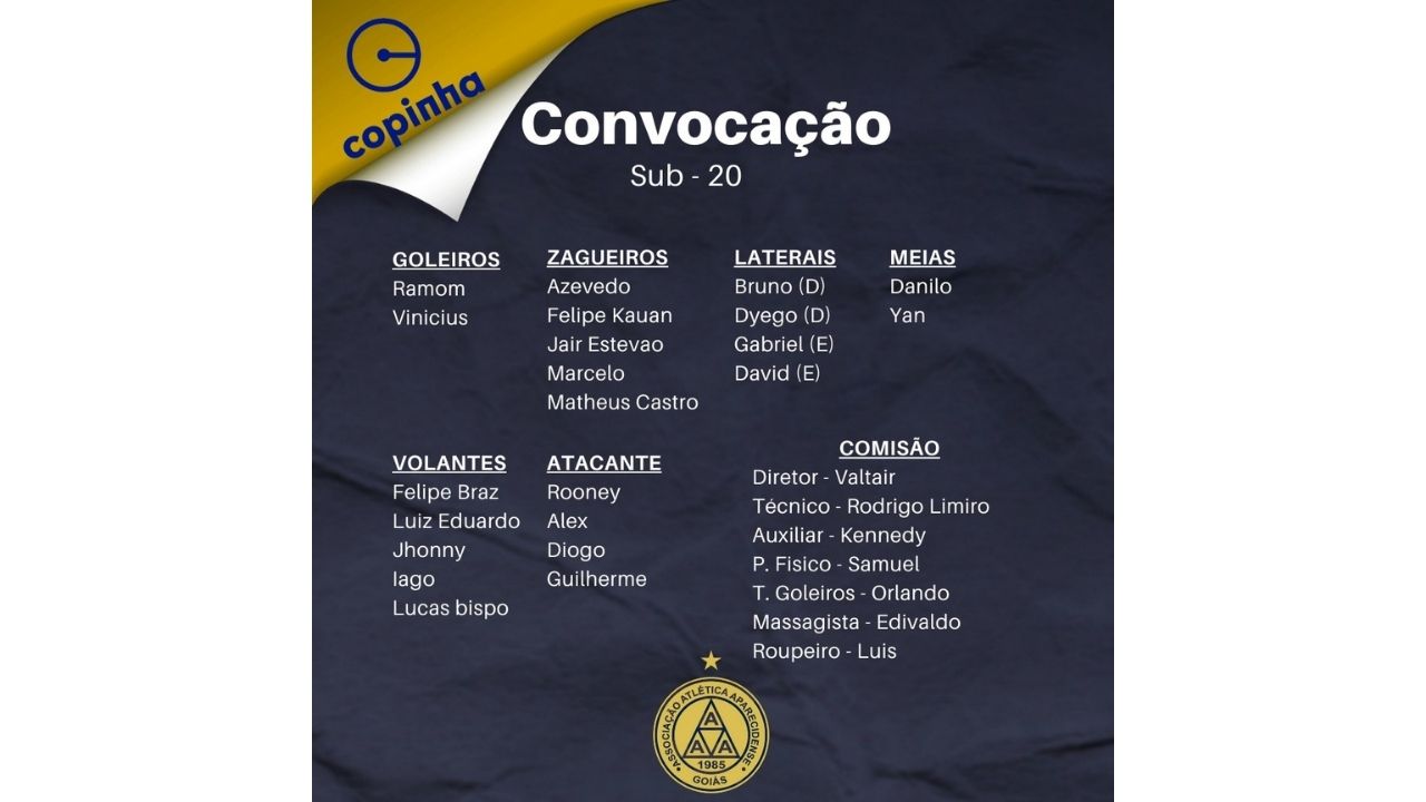 Lista da Aparecidense na Copa São Paulo 2022